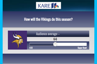 Illustration for article titled Does This Minneapolis TV Station Know How Many Games Are In An NFL Season?